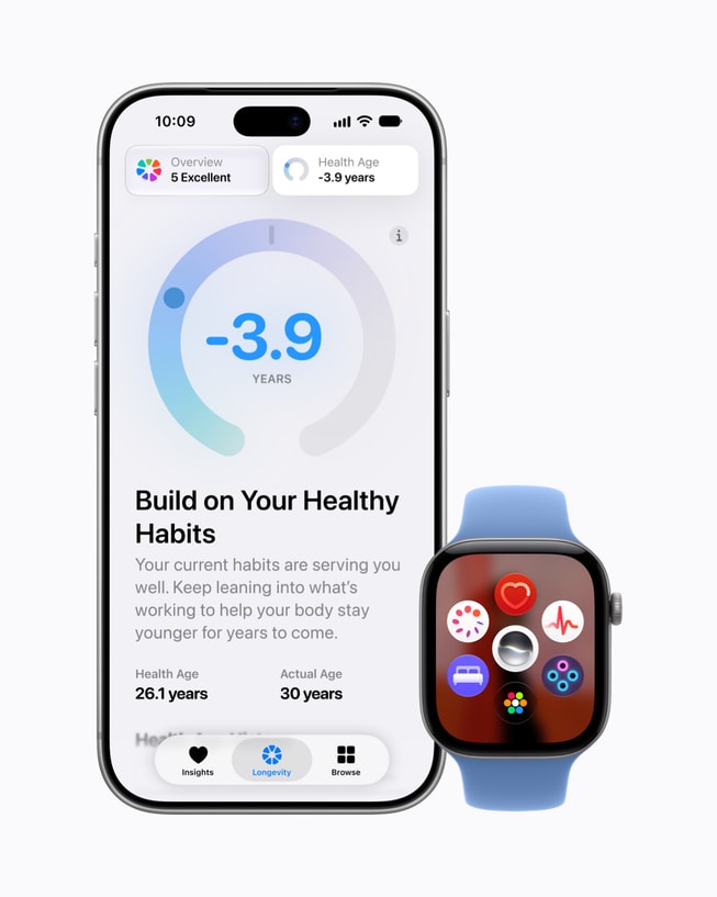 Nueva app Salud de iOS 27 en iPhone 18 Pro junto a Apple Watch Series 12 (Imagen: Apple)