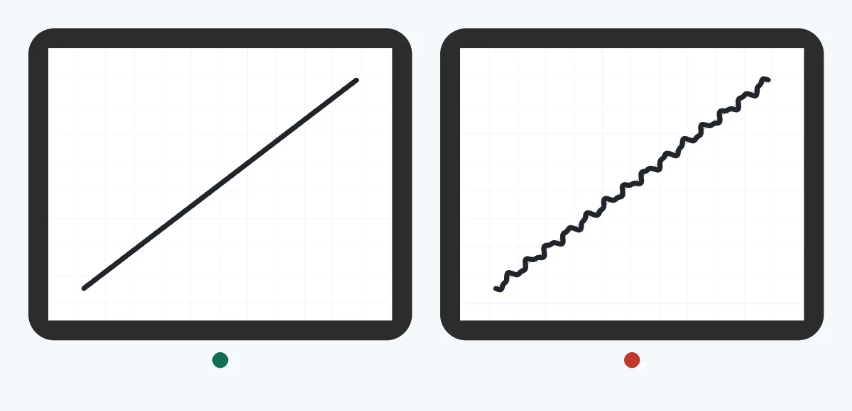 Línea diagonal con Apple Pencil: recta en pantalla de fábrica y ondulada con efecto jitter o wobble