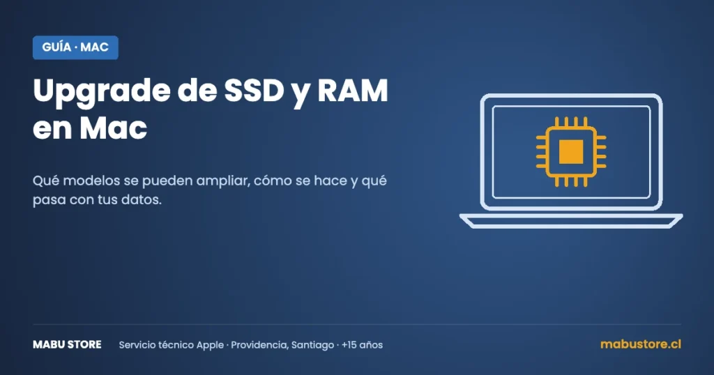 Upgrade de SSD y RAM en Mac (Mabu Store)